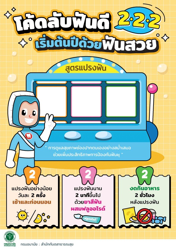 แปรงฟันอย่างไรให้ได้ประโยชน์สูงสุด