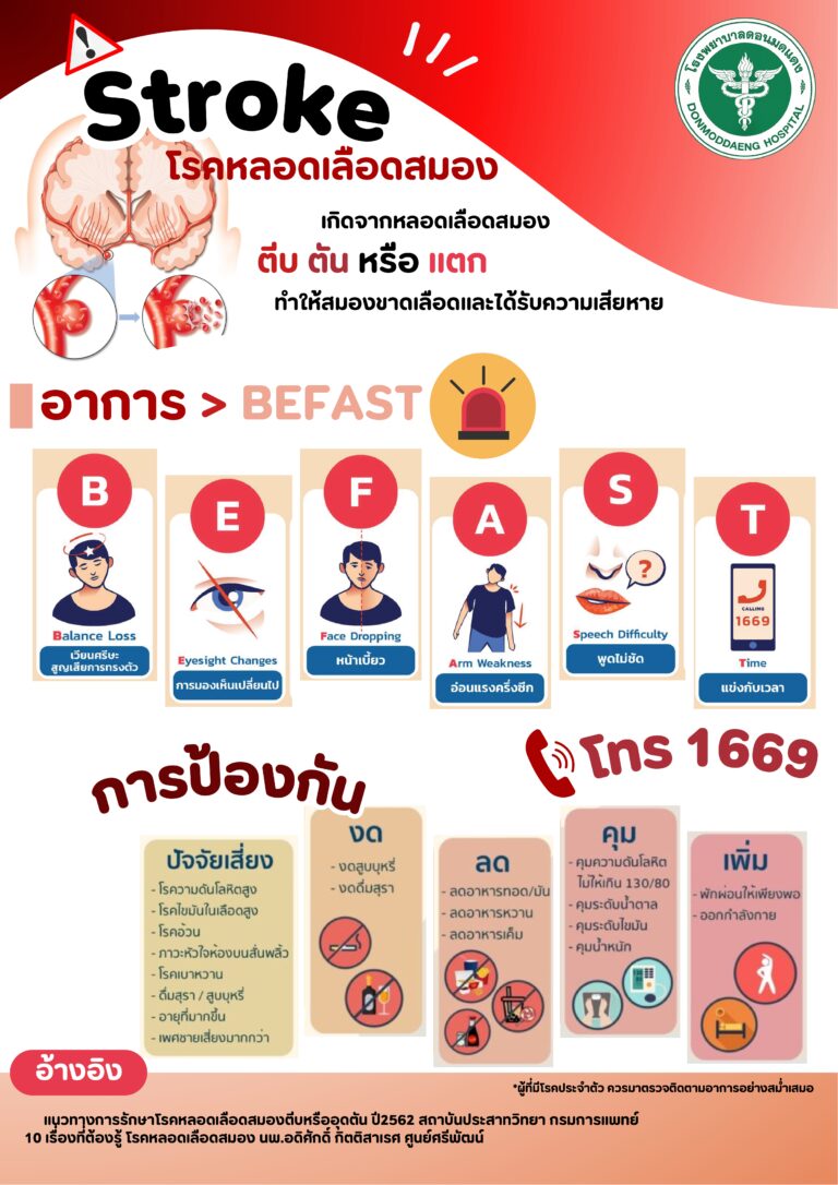 Storke โรคหลอดเลือดในสมอง