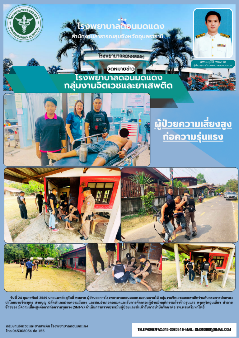 คัดกรองผู้ป่วยความเสี่ยงสูงก่อความรุ่นแรง