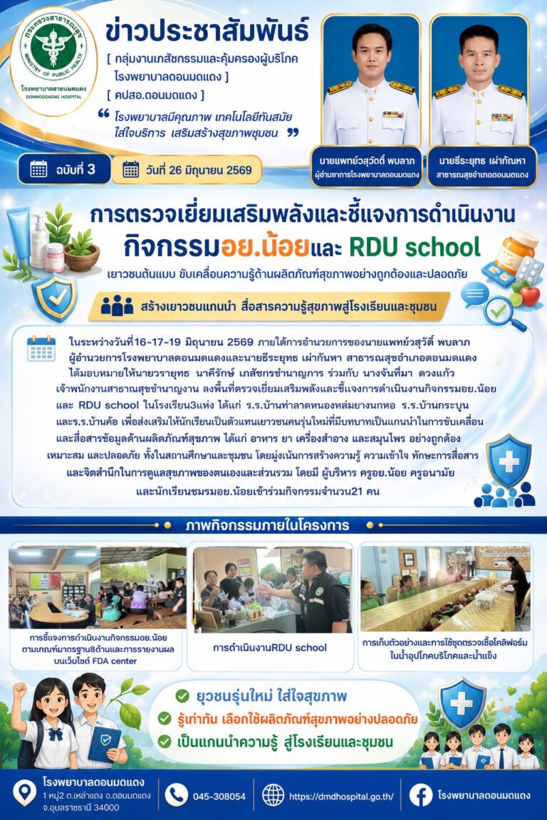 ออกตรวจเยี่ยมเสริมพลังและชี้แจงการดำเนินงาน กิจกรรม อย.น้อย และ RDU school